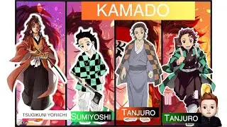 Demon slayer: All breathing style teaser