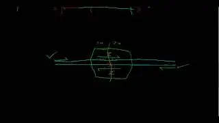 soeing pcr concept pt2