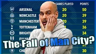 URGENTLY! MAN CITY EXCLUDED FROM PREMIER LEAGUEE