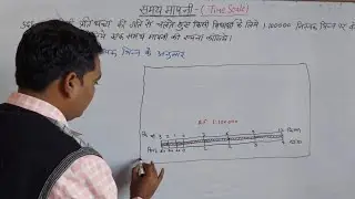 समय मापनी (Time Scale) 1:100000