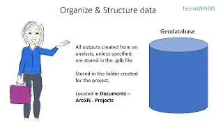 Learn GIS - Spatial Data 5