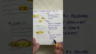 Como nunca errar questão de concurso concursopublico #questoesdeconcursos #direito#concurseiros