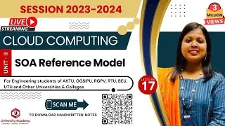 CC17: SOA Reference Model | SOA Reference Architecture Services Layer | SOA Layer Architecture