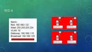 Configuracion  y conceptos de redes en cisco packet tracer. Redes VLAN e inter VLAN