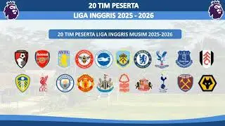 20 Tim Liga Inggris 2025/2026  - Daftar Tim Liga Inggris 2025/2026