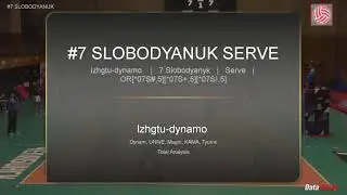 #7 SLOBODYANUK