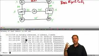 15 Basic RIP Configuration 400 101 CCIE Routing and Switching