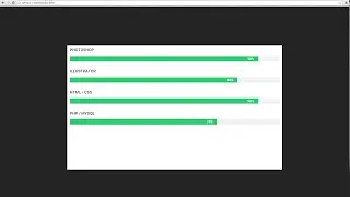 Horizontal Bar Chart with CSS and Javascript - Part 1