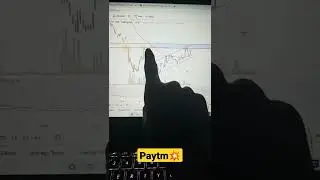 Paytm share price target 