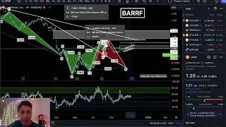 AGM CANCELLED!!! Price Doesn't Care! Earnings Next!!!