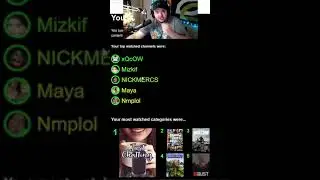 TWITCH RECAP 2021 - SHORT
