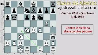 ✅ El SECRETO para ATACAR contra un ENROQUE con ÉXITO - ♔♕♖♗♘♙♚♛♜♝♞♟