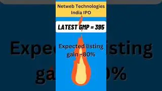 Netweb Technologies India IPO | 