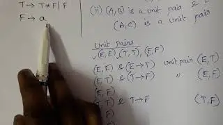 Theory of Computation: Chomsky Normal Form-Simplifications