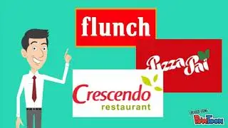 Le marché - Bac pro - Eco gestion
