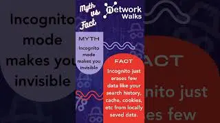 #networkwalks #interestingfact#myth #fact