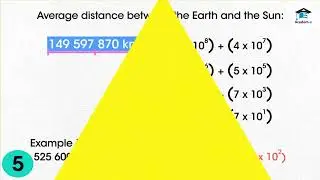 MATH06L02: PART 1 Numbers in Exponential and Scientific Notation