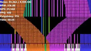 HRK'S LAG TESTER 4