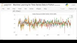 Machine Learning for Time Series Data in Python
