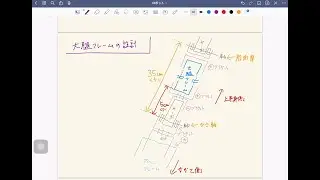 作業動画6 - 等身大ロボット製作 大腿フレーム設計 長さ決め