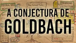 A Conjectura de Goldbach e o Teorema da Incompletude de Godel