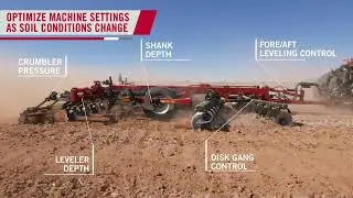 Case IH True Portfolio farming with maximizing profits and minimizing costs