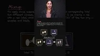 Introducing Mixup 🎚️ - Innovative Data Blending 🎨 - Topic 174 