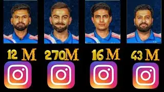 Indian cricketro ke Instagram per kitne follower Hain dekhen video.