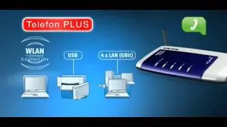 Telefon PLUS   Telefonanschluss von Unitymedia flv 360p