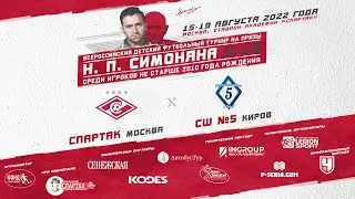 Спартак /Москва/ - СШ №5 /Киров/. Финал