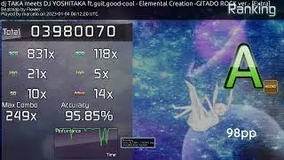 i have 102 tries on this map and this is my only pass