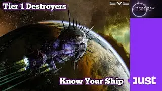 Eve Online, Know Your Ship, The Corax