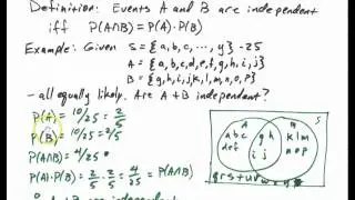 Independent Events