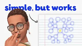 You’re never going to stop playing The Sims after this
