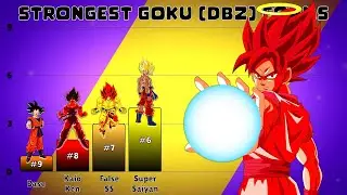 Strongest Versions of Goku in Dragon Ball Z