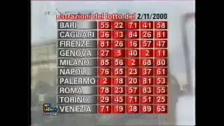 Estrazioni del lotto - Rai 2, 2 novembre 2000