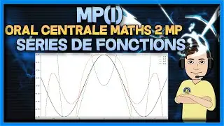 Continuité uniforme des itérés d'un opérateur intégral
