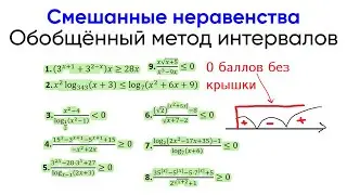 [9] Обобщённый метод интервалов. Как и обычный метод интервалов, но со своими нюансами.