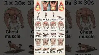 how to chest and sixpack and abs workout 