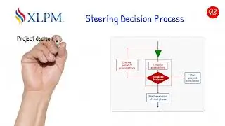 Project management excellence