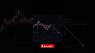 Measured Movement Down Support & Resistance Binary Option Trading Pattern #forextradingpattern