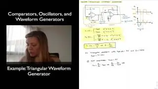 Example: Triangular Waveform Generator