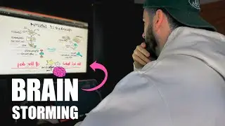 Así es Como Hago un Brainstorming | Ideas | Inspiración
