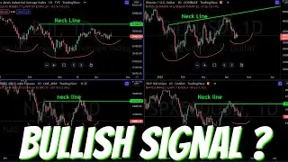 💹 Bulls are looking at these signals 💹  
