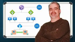 Hands-On Azure Lab Series: Building Redundant Cloud Solutions