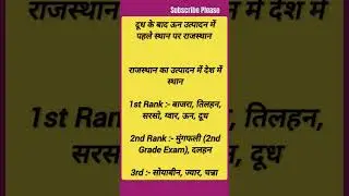 #Important Facts for ras pre #raspre2023 #rasexam2023 #rasexamdate #1stgrade #asstprofessor2023