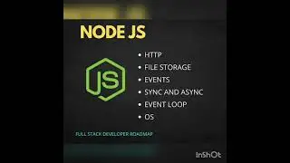 Full stack Developer Roadmap in 2021?