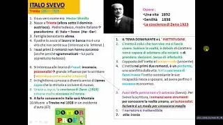 📗 ITALO SVEVO vita, opere + La coscienza di Zeno, Senilità, Una vita