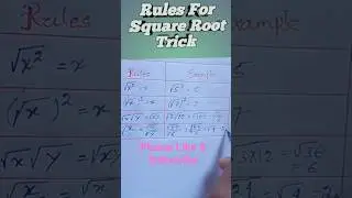 Square Root Rules Short Tricks | square roots maths shorts cut tricks | square #maths #shorts #video