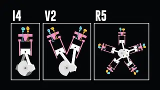 Simulating VTEC, a radial-5 engine and more with my engine simulator (there is sound)